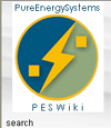 http://www.peswiki.com