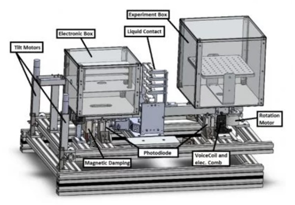 Эфир, геосолитоны, гравиболиды, БТГ СЕ и ШМ - Страница 11 Emdrive_german_2