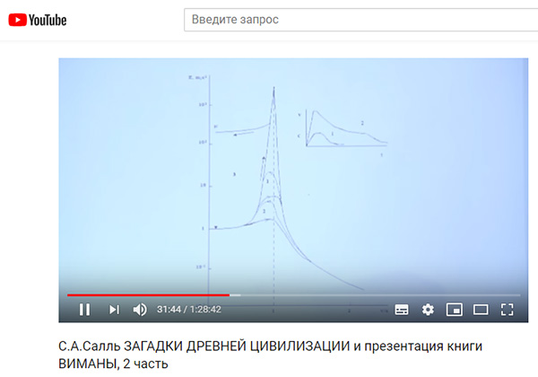 Эфир, геосолитоны, гравиболиды, БТГ СЕ и ШМ - Страница 12 Sall_sergey_albertovich_tsar-bomba