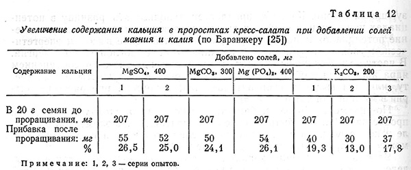 ХЯС (самосборка из эфира) и ХТЯ - Страница 11 Gazovskaya_ma_14_12_