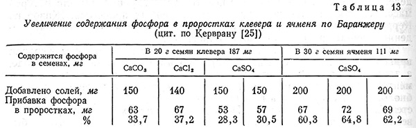 ХЯС (самосборка из эфира) и ХТЯ - Страница 11 Gazovskaya_ma_14_13_