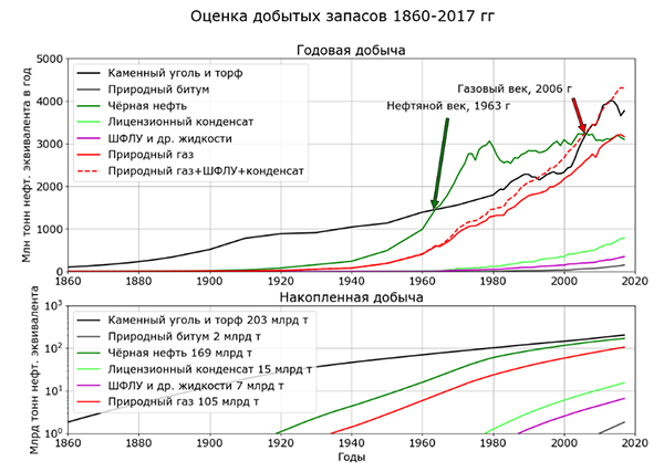 Бародинамика Шестопалова А.В. - Страница 8 Myak555_ob_ugolnom_bp_1_600