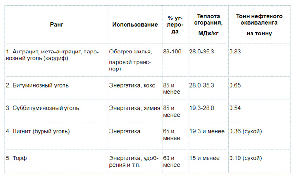 Бародинамика Шестопалова А.В. - Страница 8 Myak555_ob_ugolnom_bp_1_tabl