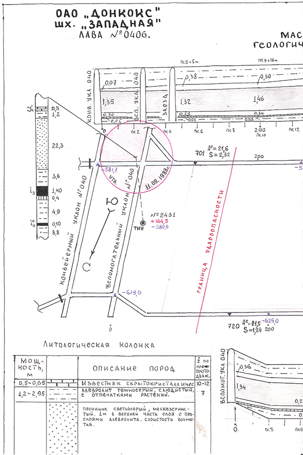 Бародинамика Шестопалова А.В. - Страница 8 Shaxta_zapadnaya_probe_600