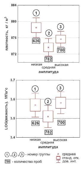 Бародинамика Шестопалова А.В. - Страница 7 Z_avtor_ris2