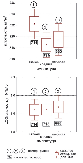 Бародинамика Шестопалова А.В. - Страница 7 Z_avtor_ris3