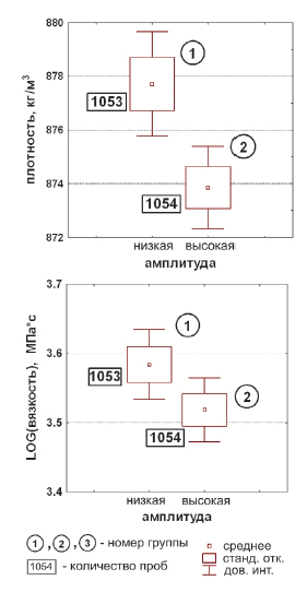 Бародинамика Шестопалова А.В. - Страница 7 Z_avtor_ris4