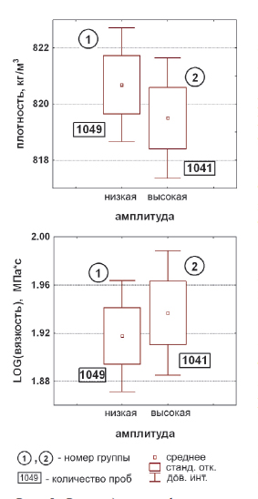 Бародинамика Шестопалова А.В. - Страница 7 Z_avtor_ris5