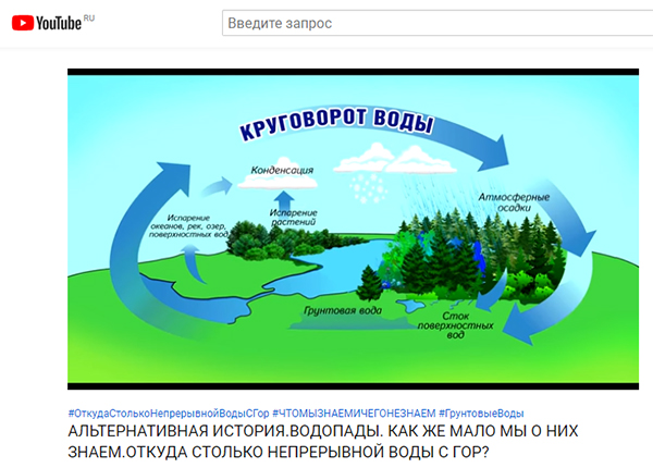 Экспедиции к выпаривателям родниковой воды - Страница 19 Vodopady_lobanov_romanov_1